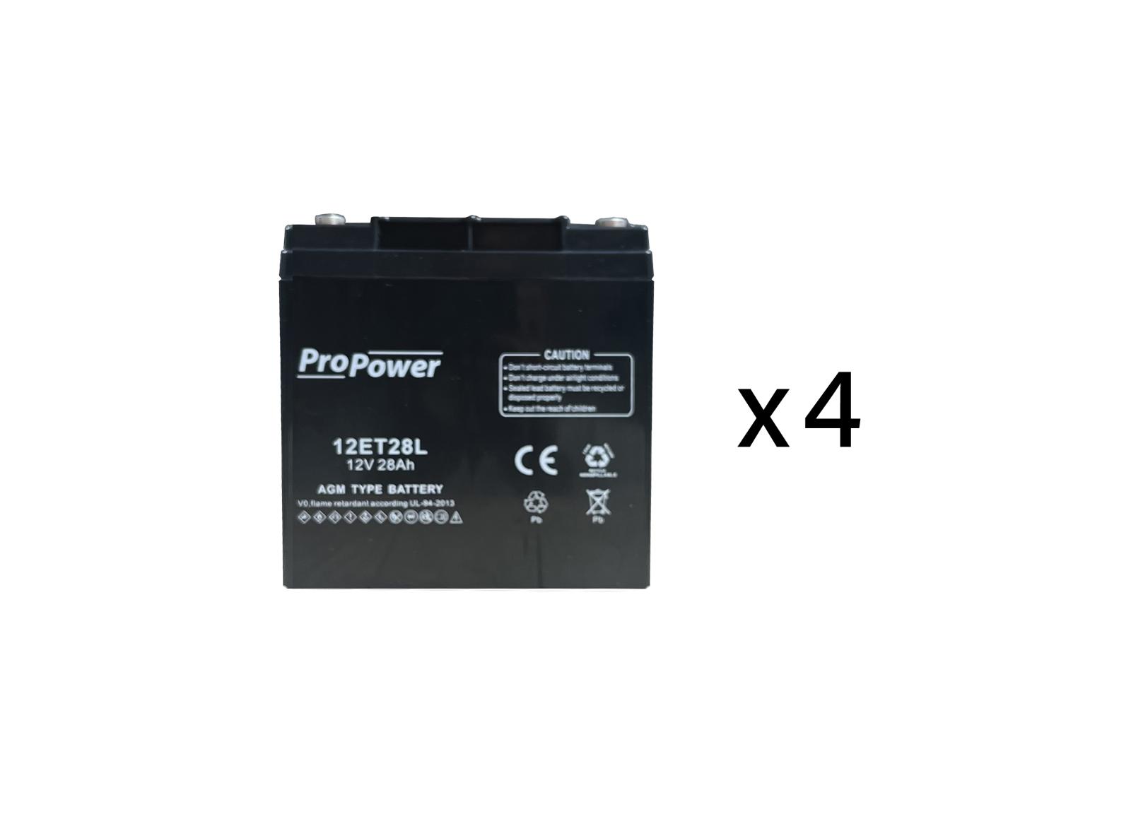 Pack batterie de maintenance pour maintenance source centrale d'éclairage de sécurité URA 48VDC 720W - réf.210212