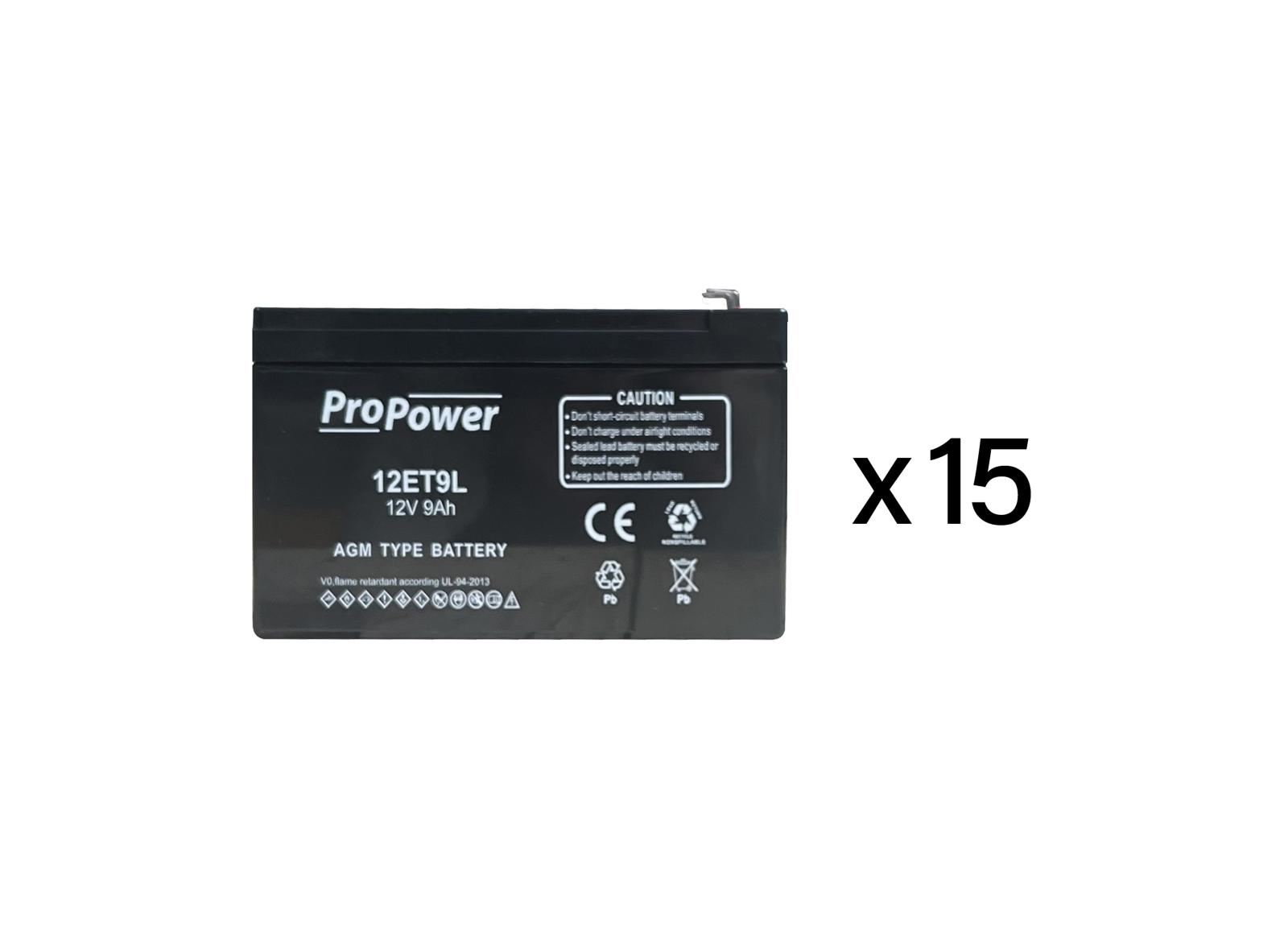 Pack batterie de maintenance pour maintenance source centrale d'éclairage de sécurité URA 230VAC 1000VA- réf.210511