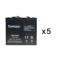 Pack batterie de maintenance pour maintenance source centrale d'éclairage de sécurité URA 230VAC 2000VA- réf.210513