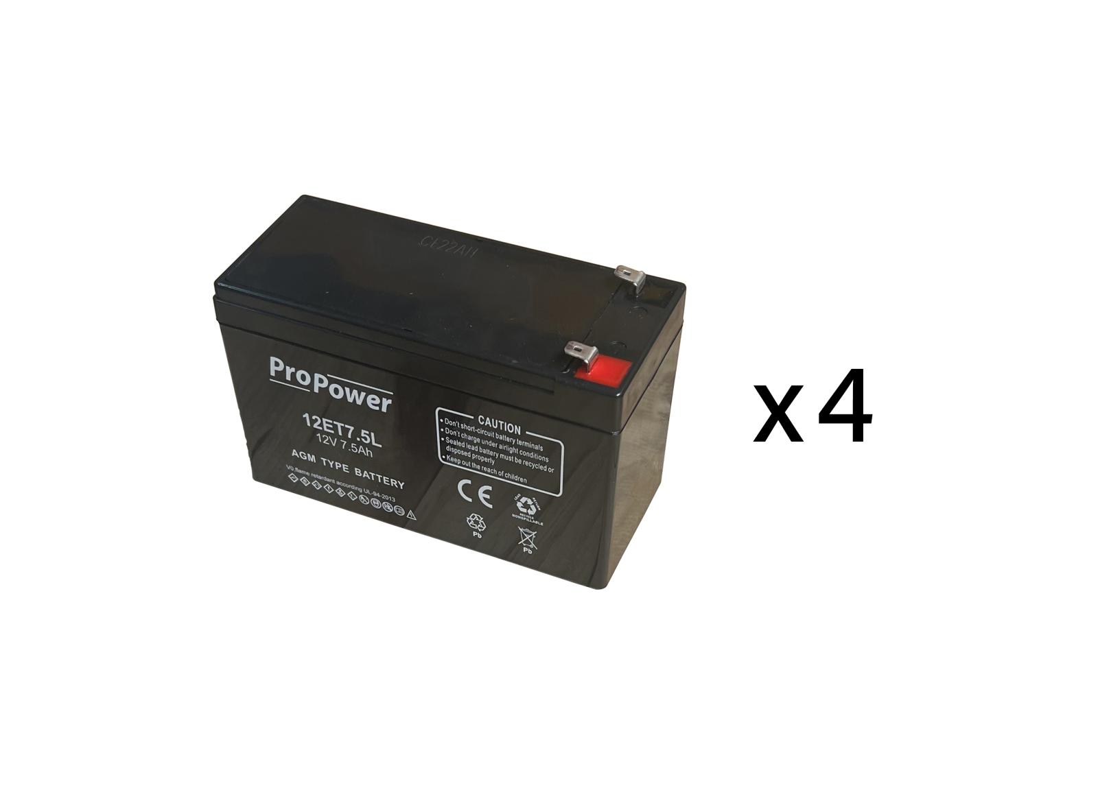 Batterie pour maintenance source centrale d'éclairage de sécurité URA 48VDC 170W - réf.210209 Batterie pour maintenance source centrale d'éclairage de sécurité URA 48VDC 170W - réf.210209