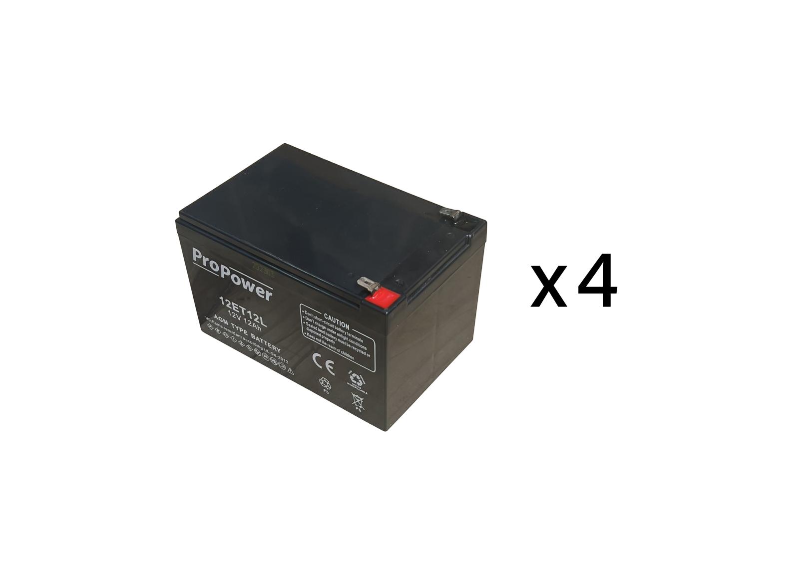 Batterie pour maintenance source centrale d'éclairage de sécurité URA 48VDC 360W - réf.210210 Batterie pour maintenance source centrale d'éclairage de sécurité URA 48VDC 360W - réf.210210
