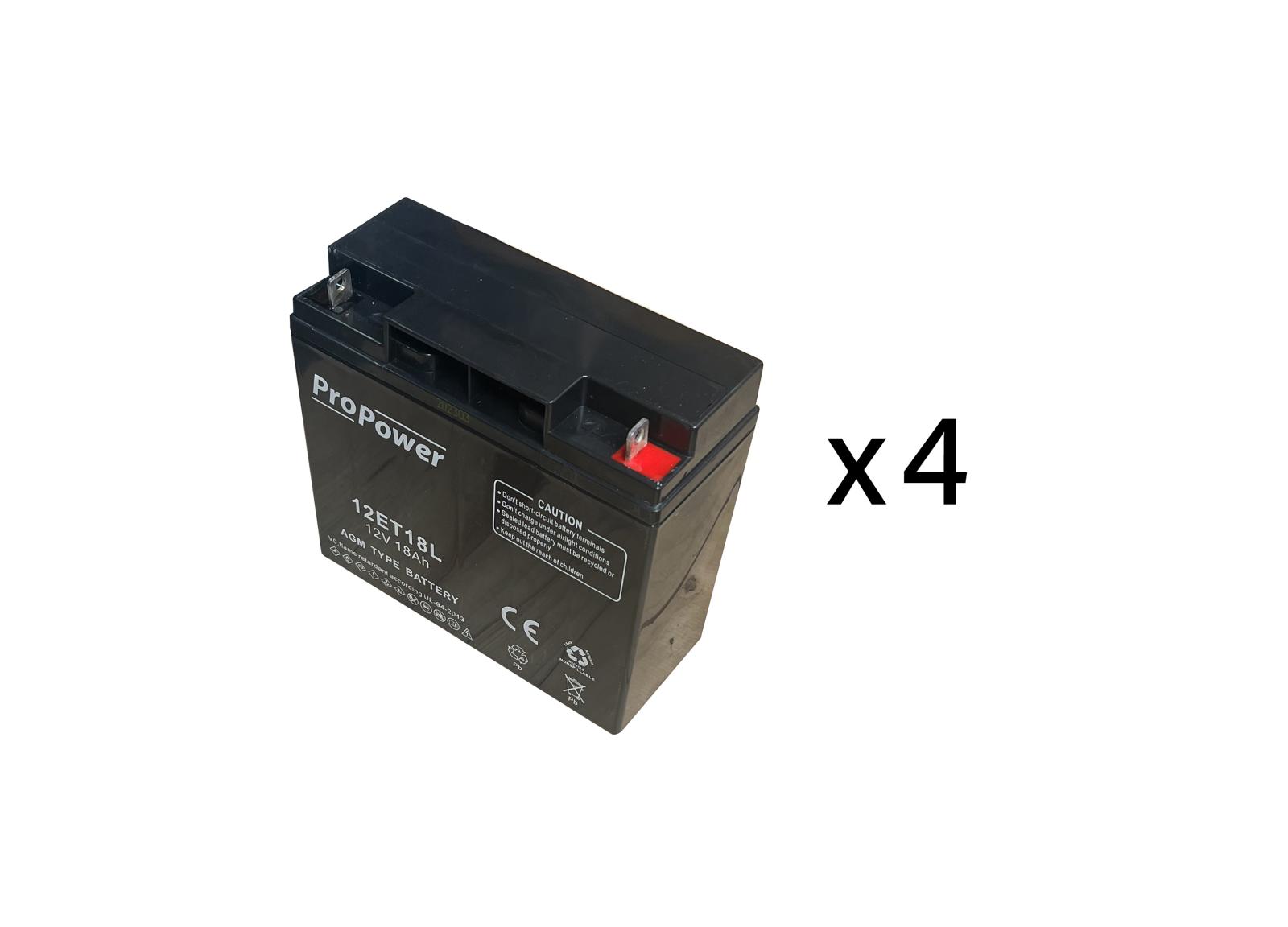 Pack batterie de maintenance pour maintenance source centrale d'éclairage de sécurité URA 48VDC 480W - réf.210211 Pack batterie de maintenance pour maintenance source centrale d'éclairage de sécurité URA 48VDC 480W - réf.210211