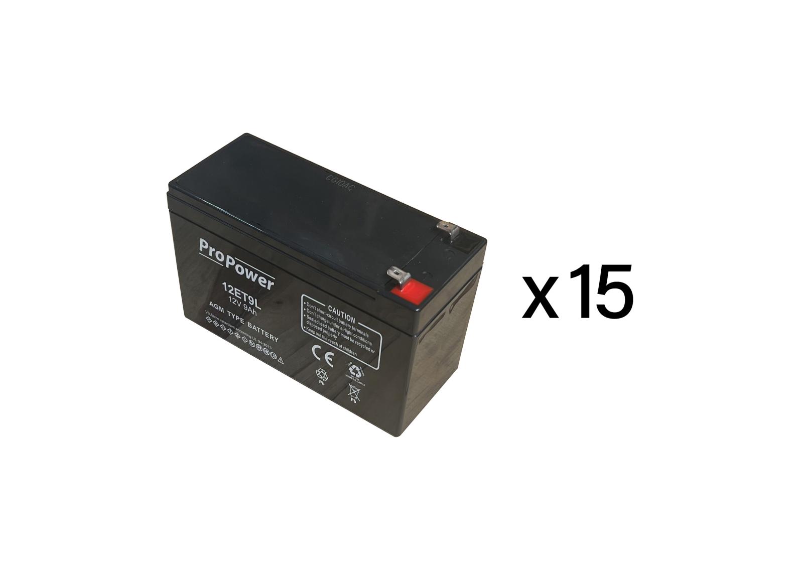 Pack batterie de maintenance pour maintenance source centrale d'éclairage de sécurité URA 230VAC 1000VA- réf.210511 Pack batterie de maintenance pour maintenance source centrale d'éclairage de sécurité URA 230VAC 1000VA- réf.210511