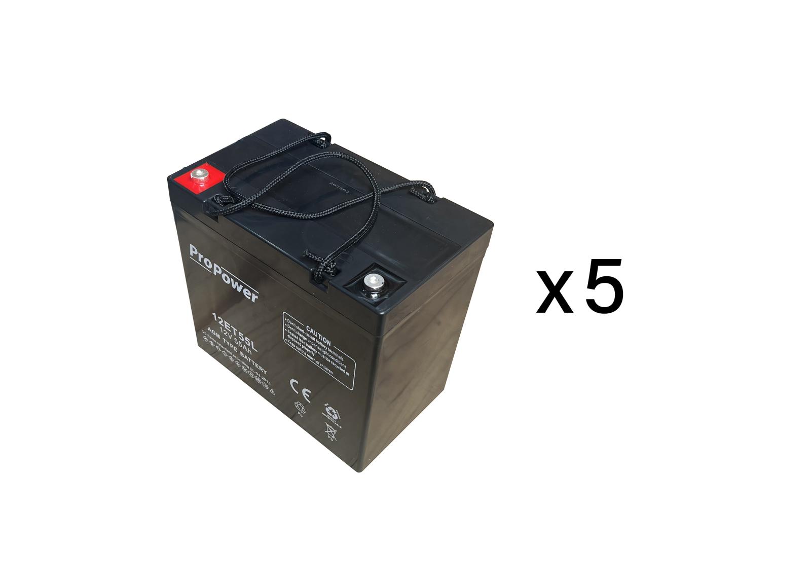 Pack batterie de maintenance pour maintenance source centrale d'éclairage de sécurité URA 230VAC 2000VA- réf.210513 Pack batterie de maintenance pour maintenance source centrale d'éclairage de sécurité URA 230VAC 2000VA- réf.210513