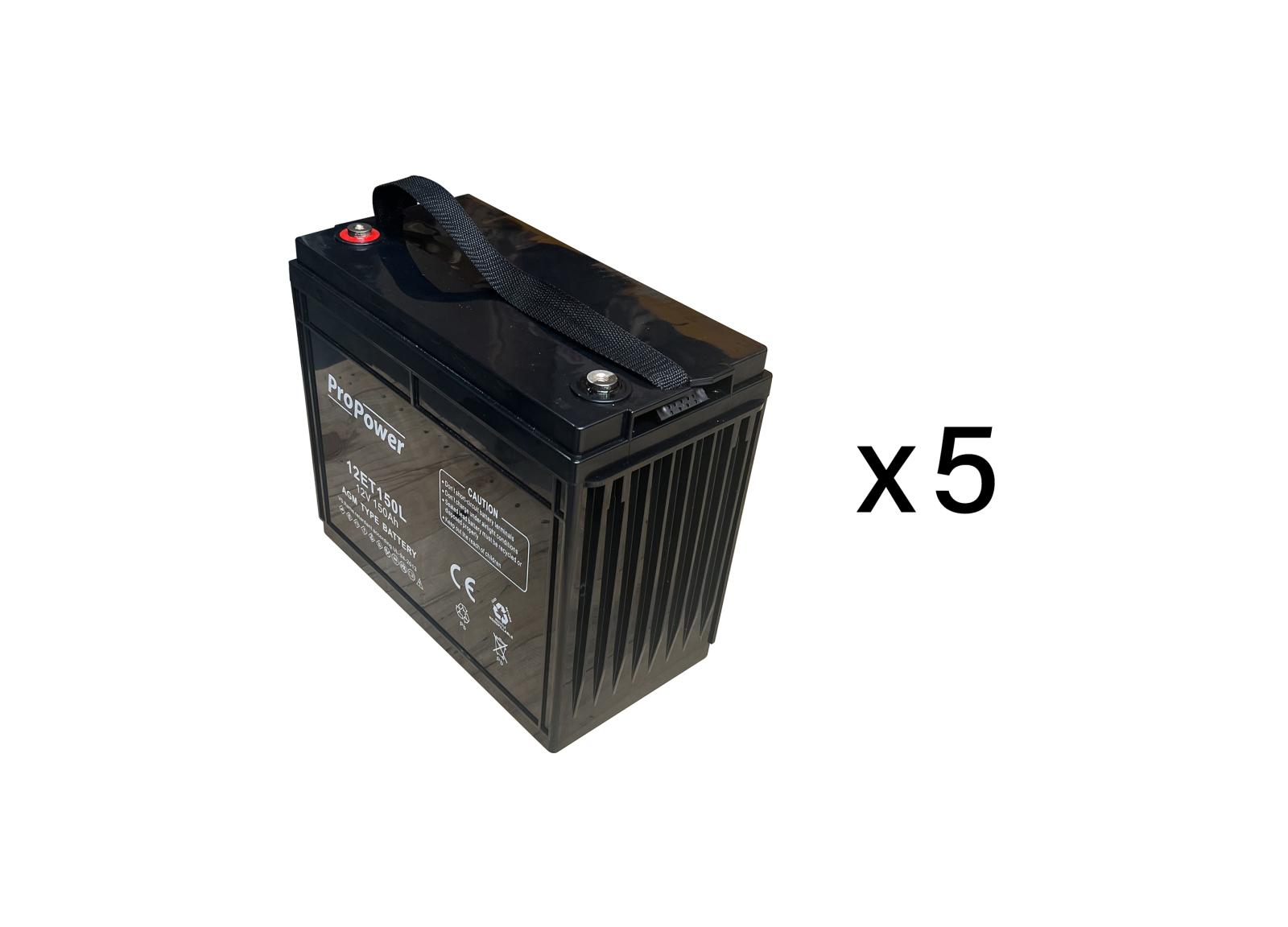 Pack batterie de maintenance pour maintenance source centrale d'éclairage de sécurité URA 230VAC 5000VA- réf.210515 Pack batterie de maintenance pour maintenance source centrale d'éclairage de sécurité URA 230VAC 5000VA- réf.210515